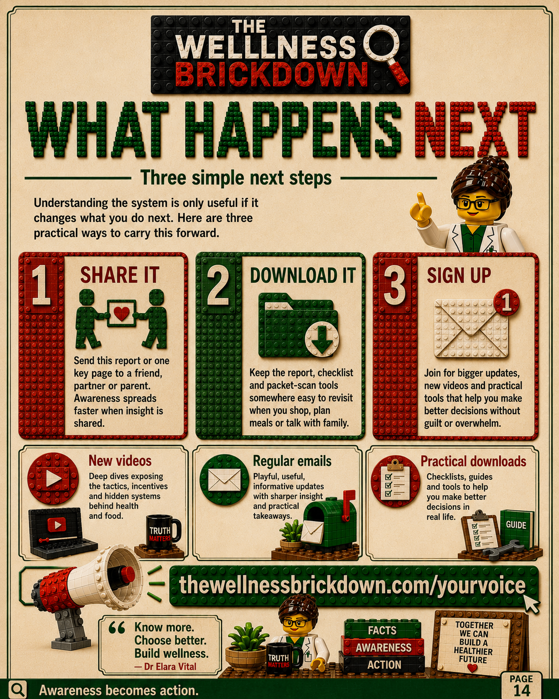 What happens next page